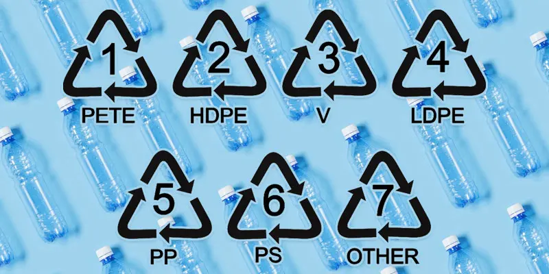 7 Kode Kemasan Plastik dan Artinya yang Perlu Diketahui